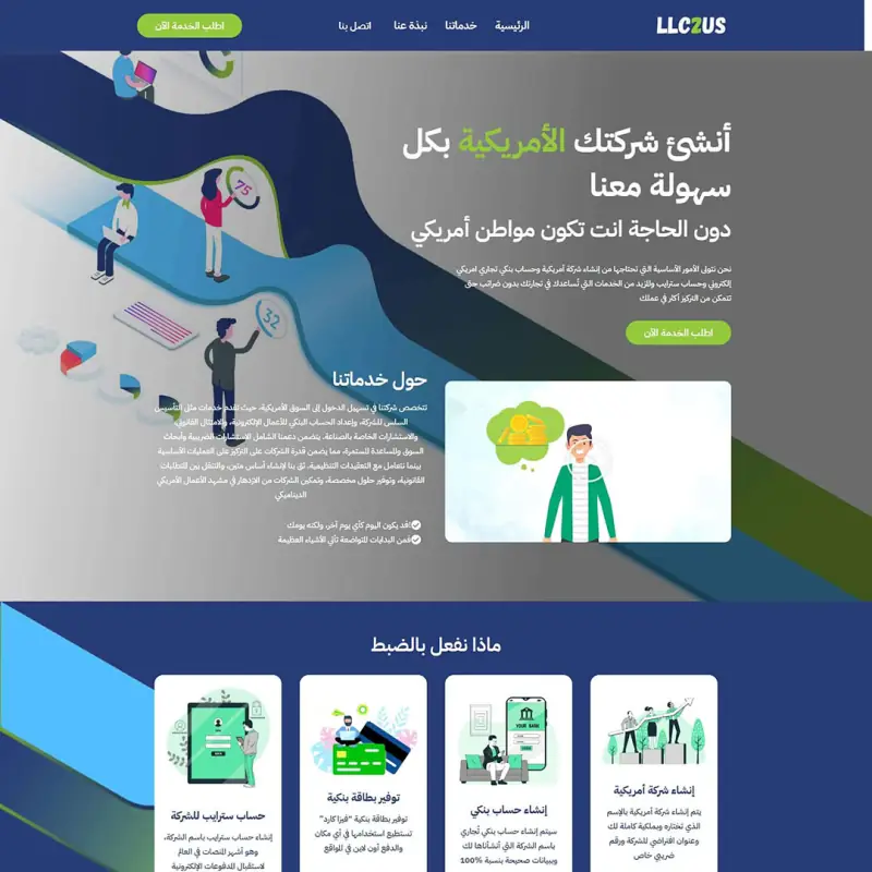 LLC to US website design by Shamim Khan